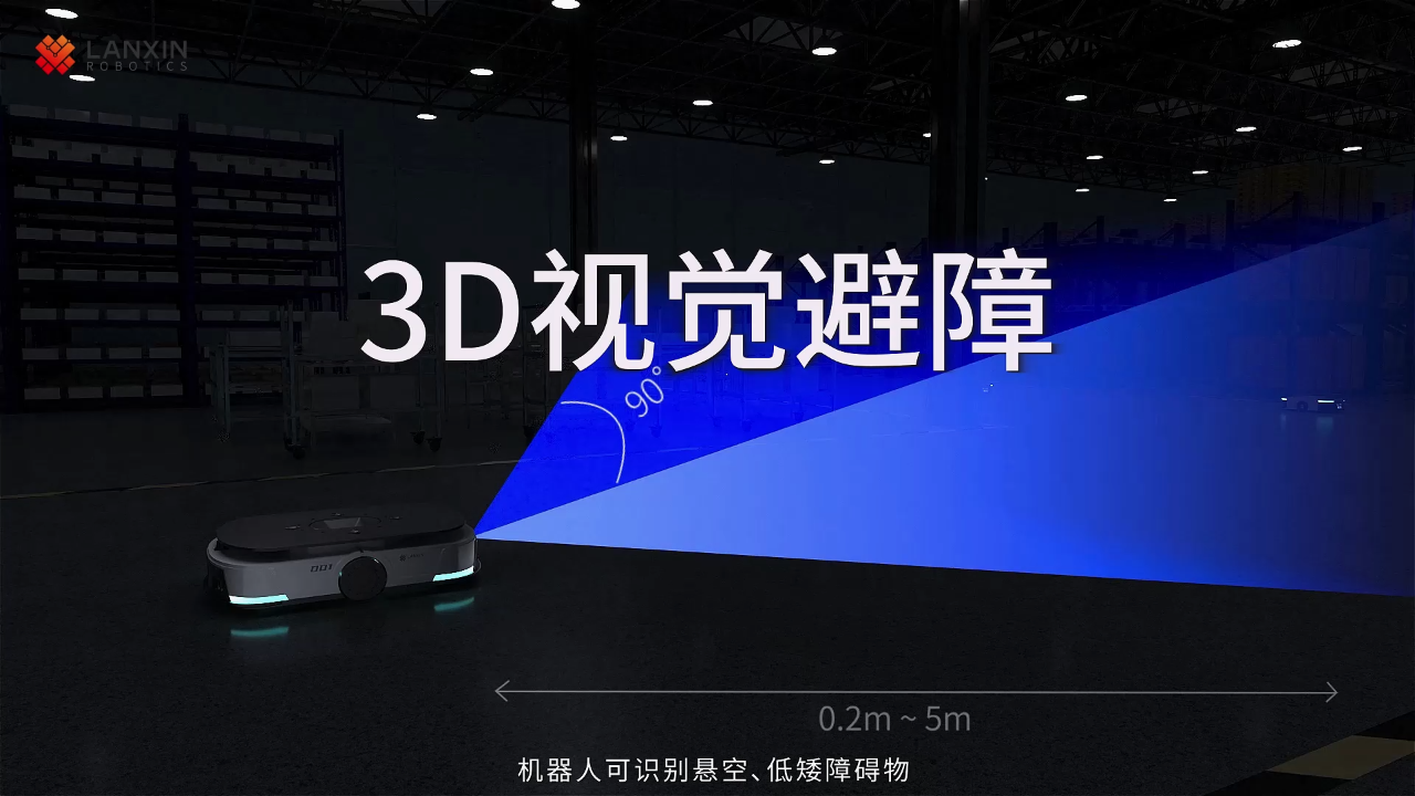 蓝芯科技 3D视觉避障.png